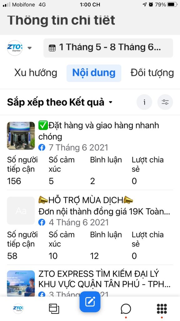 Thông tin chi tiết post