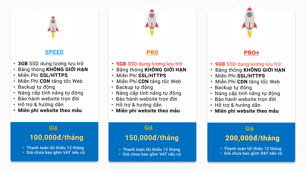 Bảng giá hosting