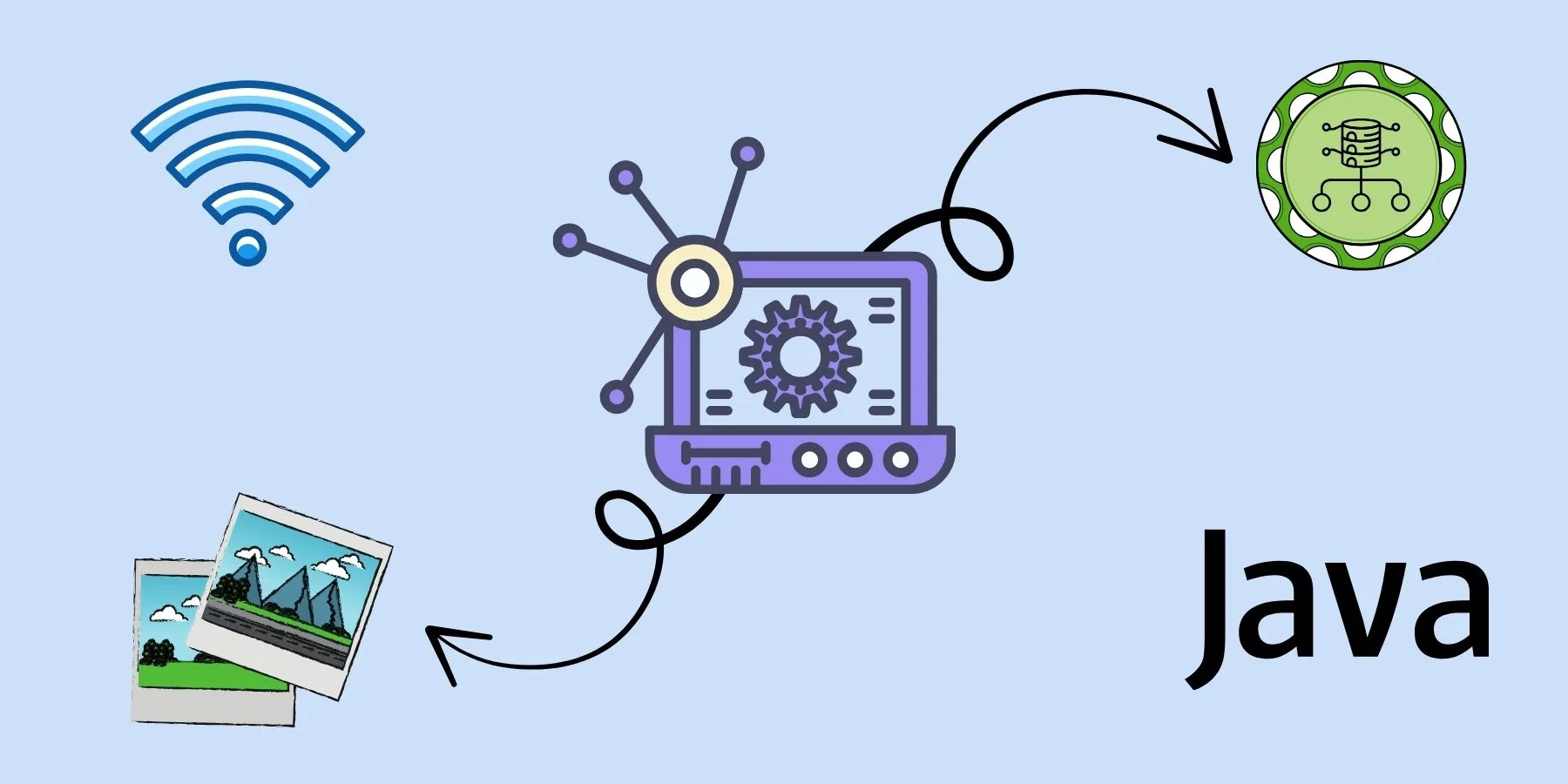 Nguyên nhân làm Web chậm