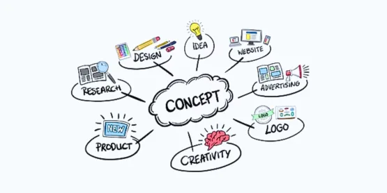 Cần Biết Trước Khi Làm Website