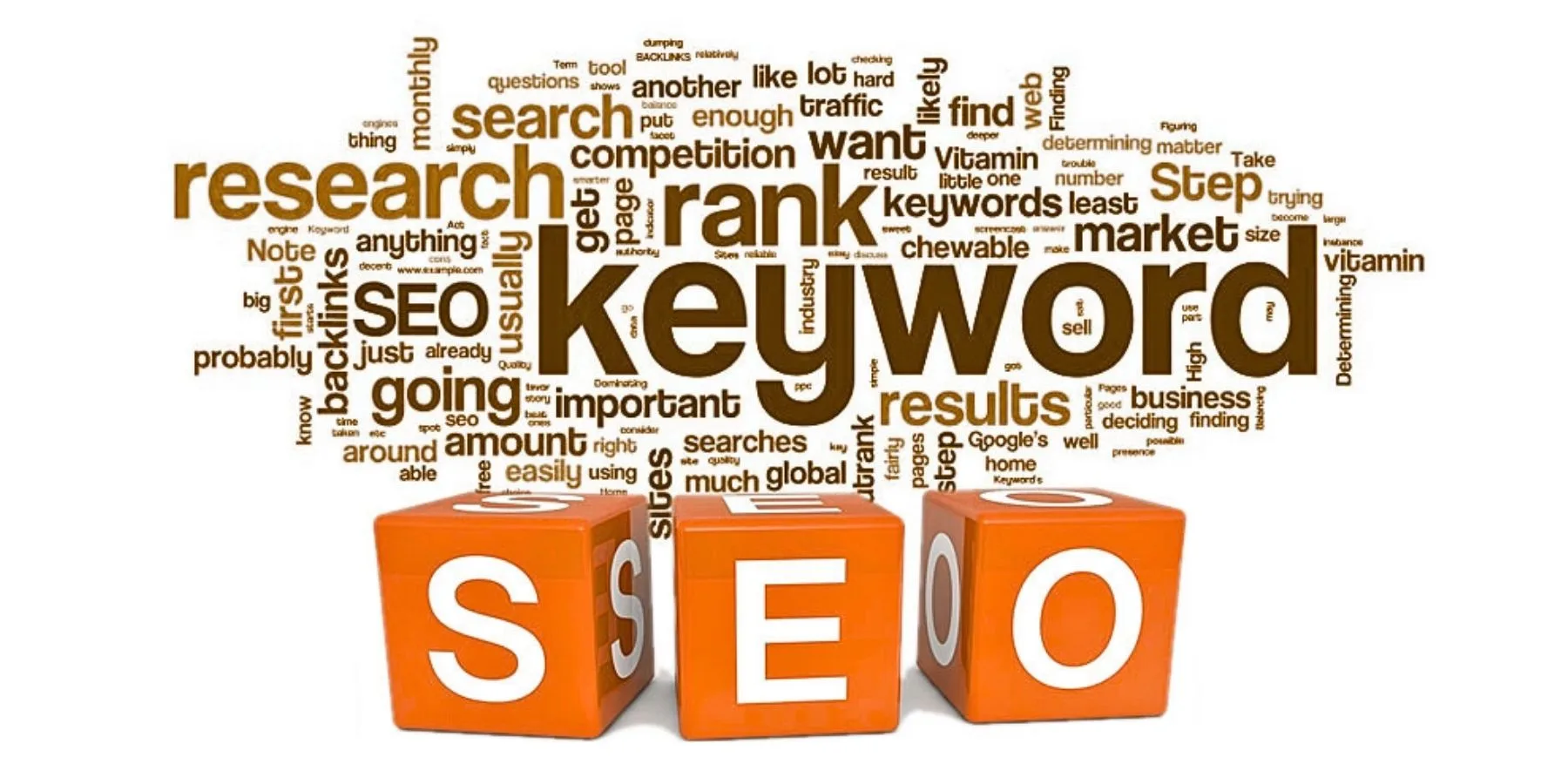 Nghiên cưu từ khóa để seo hay