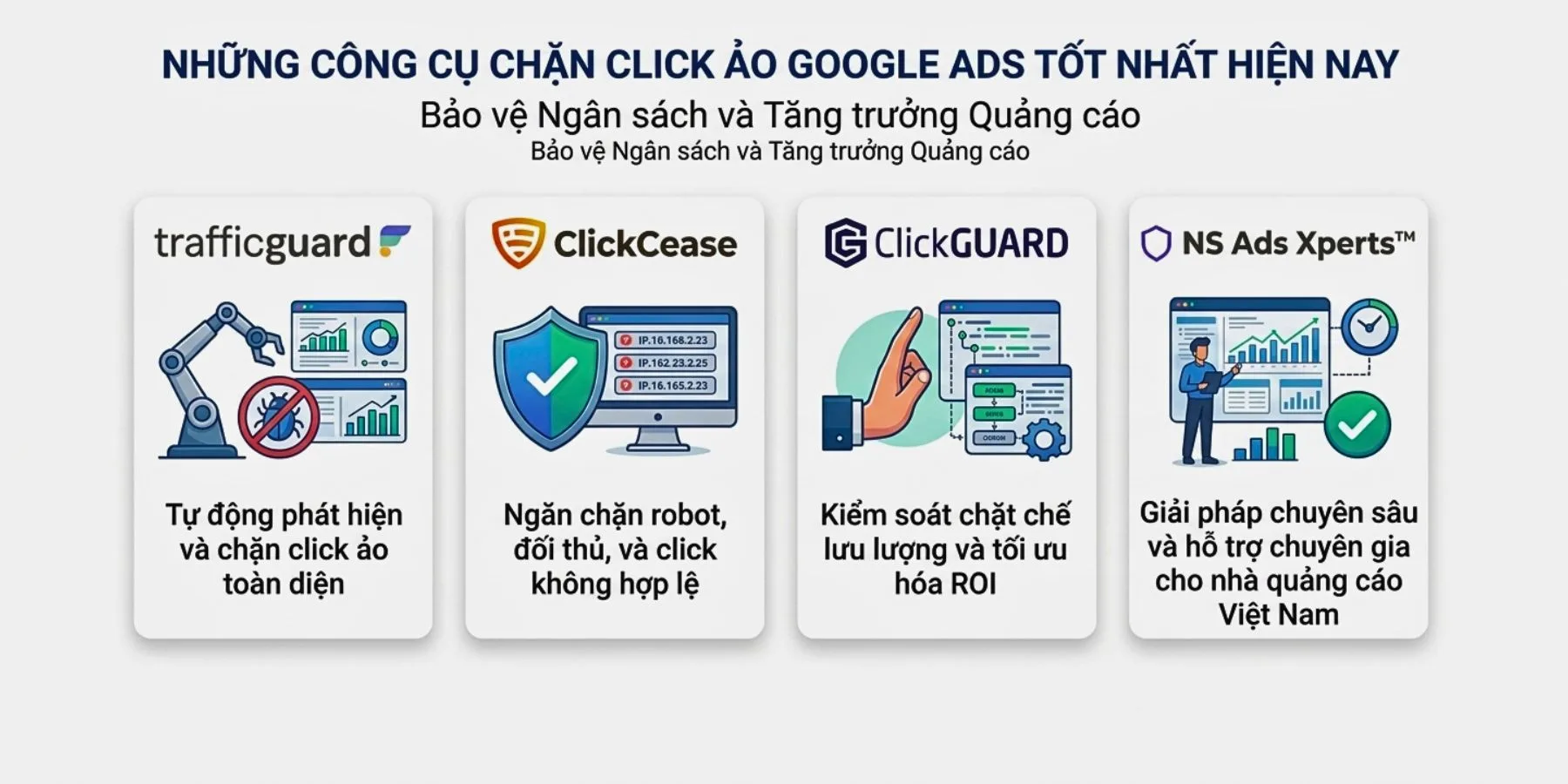 công cụ chặn click ảo