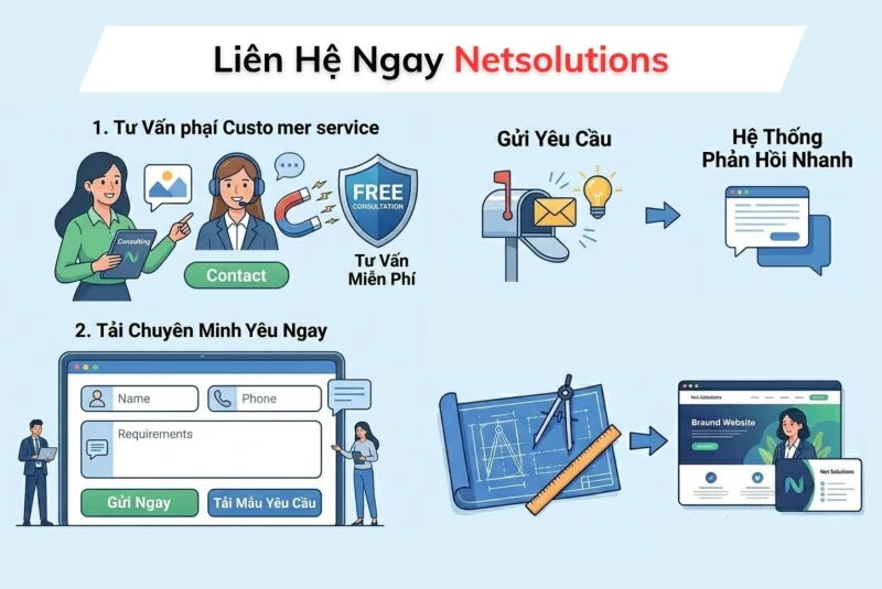 Net Solutions nhận tư vấn miễn phí về thiết kế web rẻ.