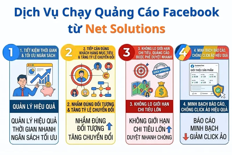 Trải nghiệm dịch vụ chạy quảng cáo Facebook chuyên nghiệp, mang lại hiệu quả kinh doanh vượt trội.