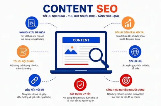 Content SEO: Tăng Trưởng Website Bền Vững