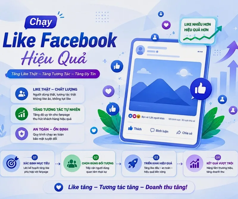 Làm Sao Để Chạy Like Facebook Hiệu Quả? Giải Pháp Tăng Tương Tác Bền Vững