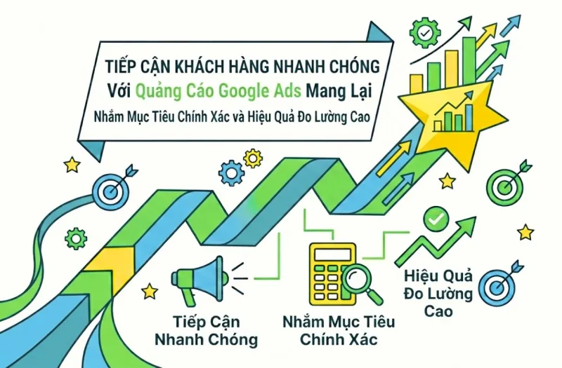 lợi ích khi chạy quảng cáo google ads