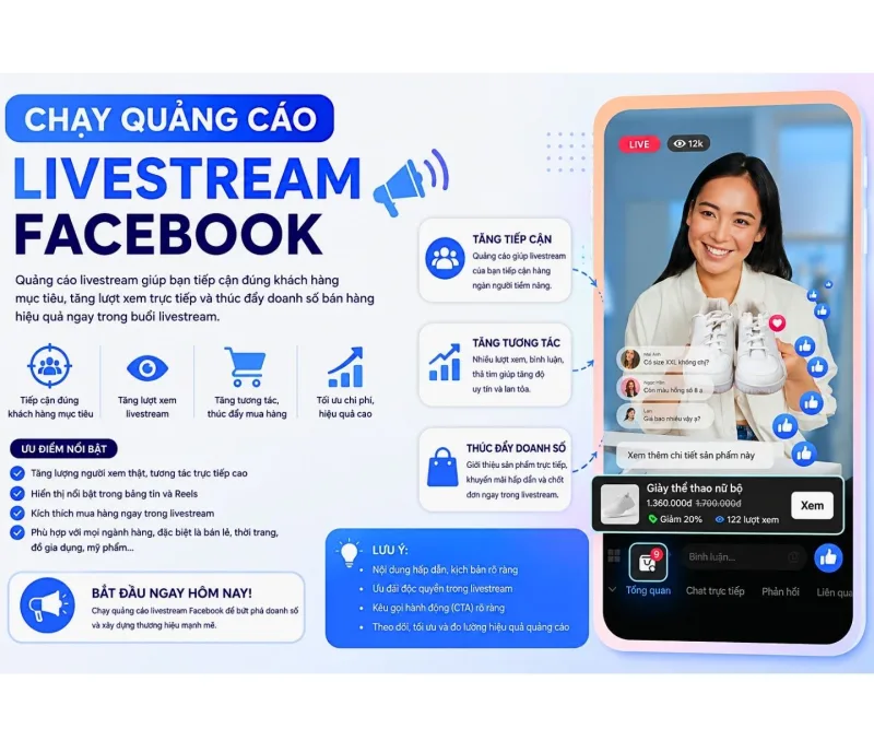 Chạy quảng cáo livestream Facebook giúp tăng lượng mắt xem thực tế và cơ hội chốt đơn hàng loạt