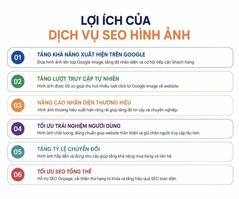 Dịch vụ SEO hình ảnh chuyên nghiệp tại Net Solutions giúp tối ưu hóa toàn diện trải nghiệm người dùng và thứ hạng tìm kiếm