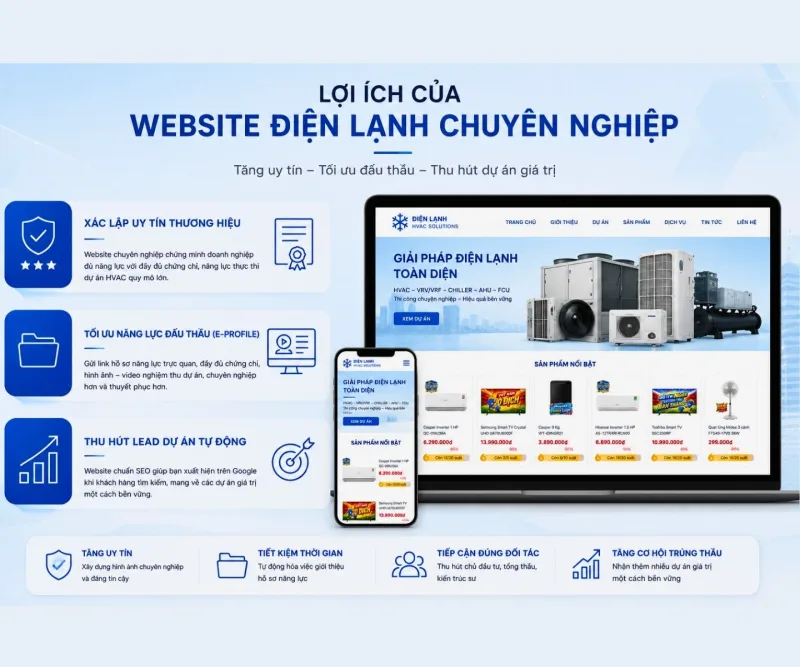 Lợi ích website điện lạnh mang lại cho công ty bạn