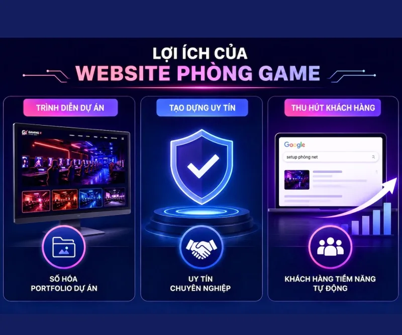 Giao diện trực quan giúp phô diễn các dự án setup phòng net 3D ấn tượng