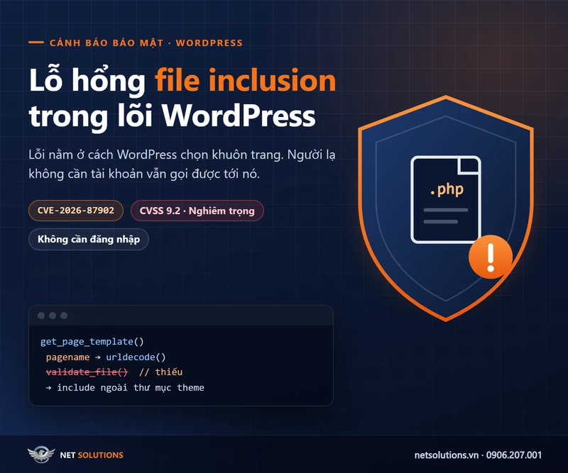 Ảnh bìa bài viết lỗ hổng bảo mật WordPress CVE-2026-87902 file inclusion, khiên chắn với biểu tượng file .php và cảnh báo, logo Net Solutions