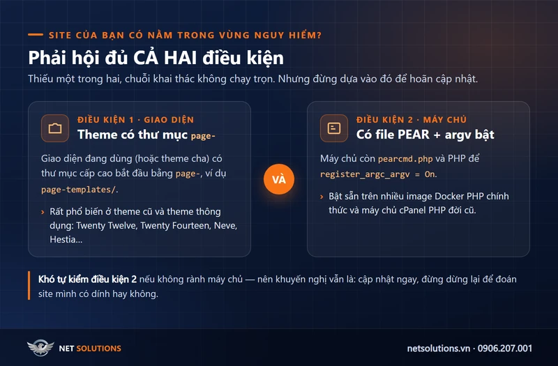 Hai điều kiện quyết định website có bị ảnh hưởng bởi CVE-2026-87902: theme có thư mục page- và máy chủ còn pearcmd.php với register_argc_argv bật