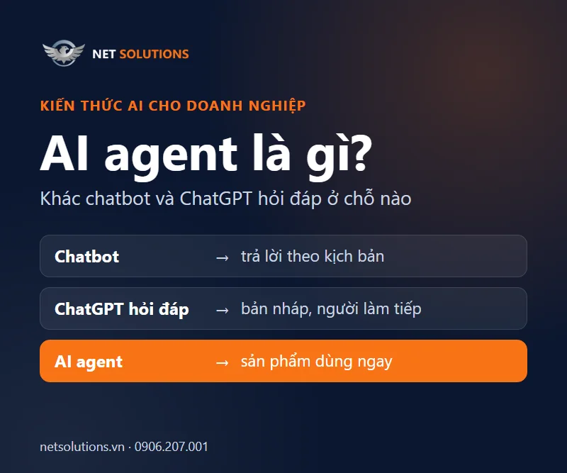 AI Agent Là Gì? Khác Chatbot Và ChatGPT Ở Chỗ Nào