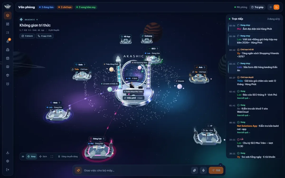 Online Office của Bộ máy AI vận hành, màn hình Văn phòng 3D: nhìn thấy cả bộ máy đang làm việc