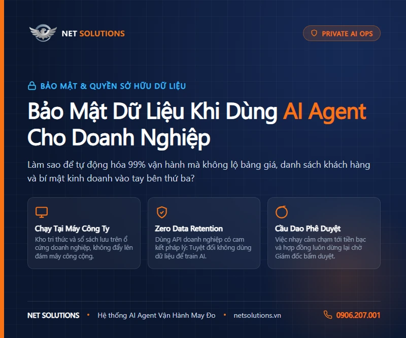 Bảo mật dữ liệu khi dùng AI Agent cho doanh nghiệp - Net Solutions