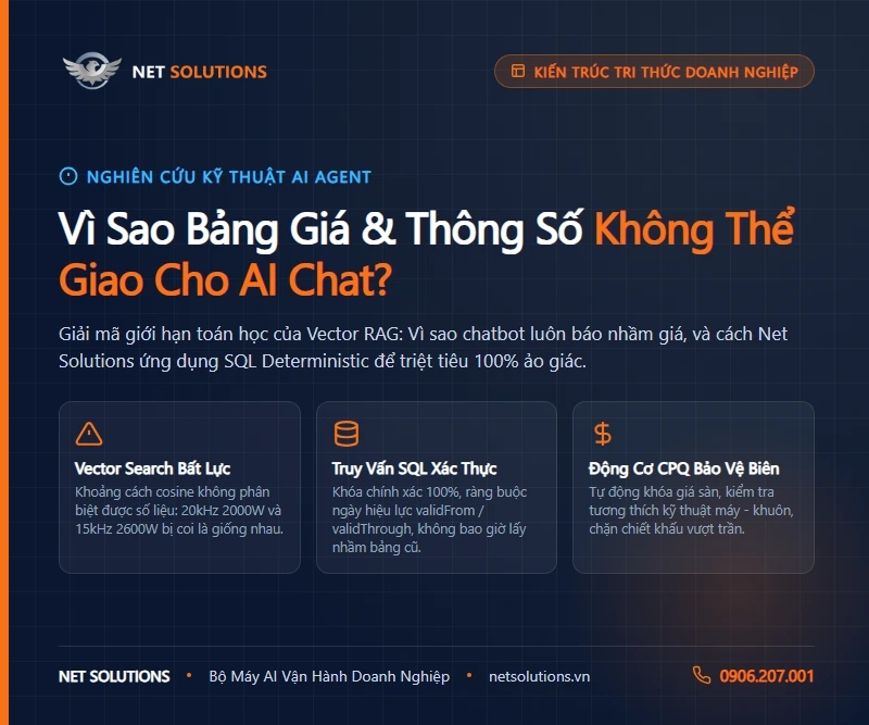 Vì sao bảng giá và thông số kỹ thuật không thể giao cho AI Chat thông thường