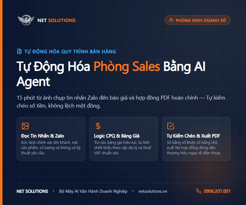 Tự động hóa phòng Sales bằng AI Agent Net Solutions