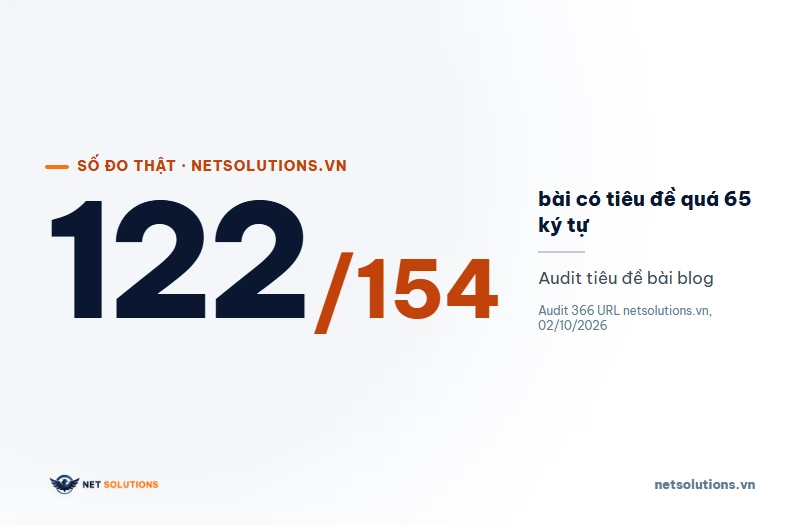 Con số 122 trên 154: số bài blog có tiêu đề dài quá 65 ký tự trong lượt audit netsolutions.vn ngày 02/10/2026