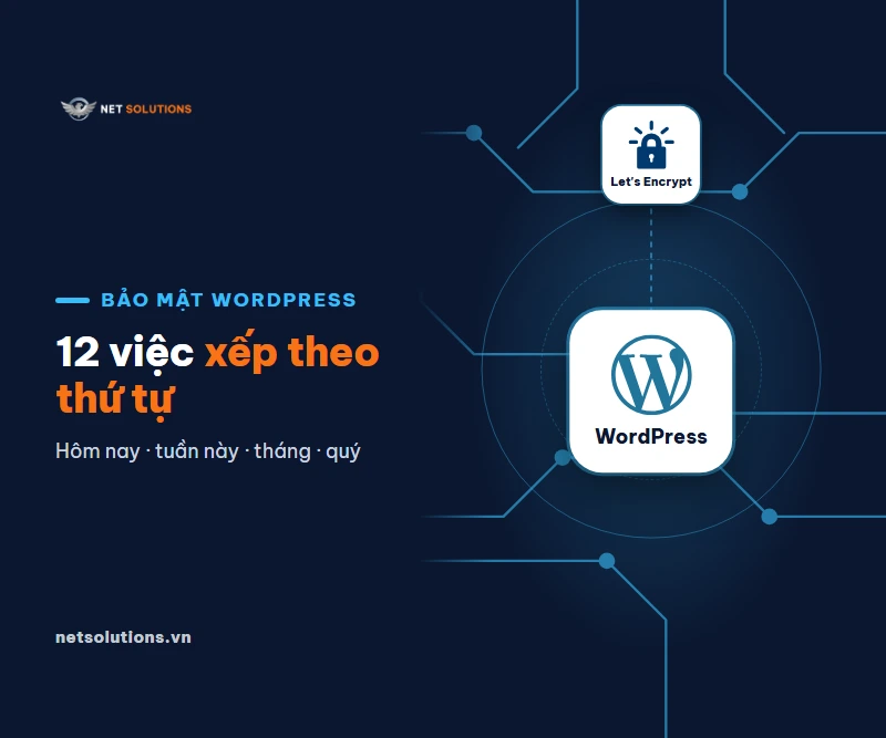 Thẻ logo WordPress và Let's Encrypt trên nền navy, chữ 12 việc bảo mật WordPress xếp theo thứ tự