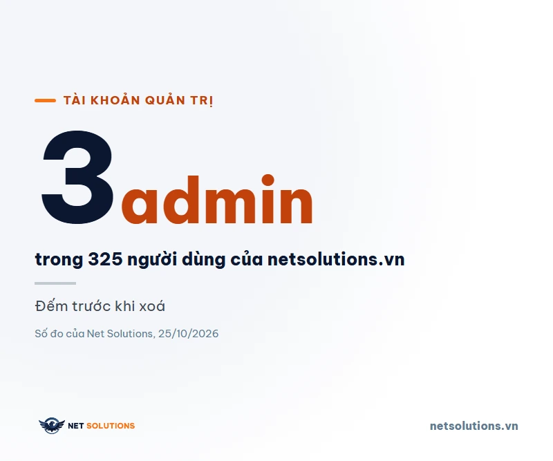 Con số 3 quản trị viên trên nền sáng, nhãn Đếm trước khi xoá, nguồn số đo netsolutions.vn