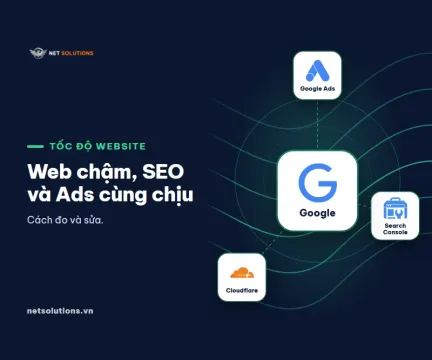 Ảnh đại diện b&agrave;i tốc độ website: logo Google, Google Ads, Search Console v&agrave; Cloudflare quanh t&acirc;m Google