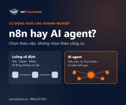 n8n hay AI agent Ảnh đại diện bài n8n hay AI agent: luồng cố định của n8n, Zapier, Make đặt cạnh AI agent hiểu việc và tự kiểm kết quả
