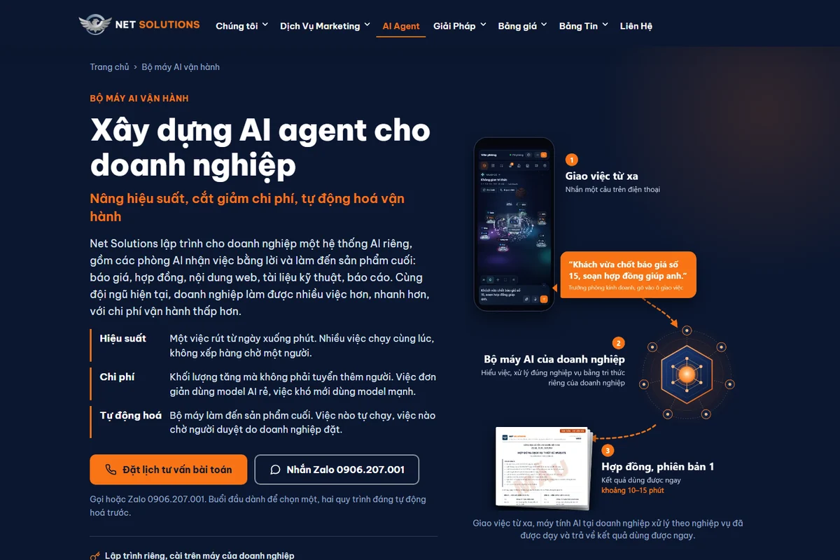Ảnh chụp trang Bộ máy AI vận hành của Net Solutions: xây dựng AI agent cho doanh nghiệp, sơ đồ từ giao việc từ xa đến hợp đồng