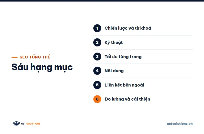 Sáu hạng mục của SEO tổng thể: chiến lược, kỹ thuật, on-page, nội dung, off-page và đo lường