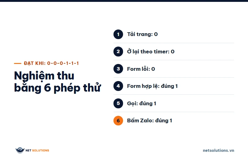Danh sách 6 phép thử nghiệm thu theo dõi chuyển đổi, kết quả đúng là 0-0-0-1-1-1