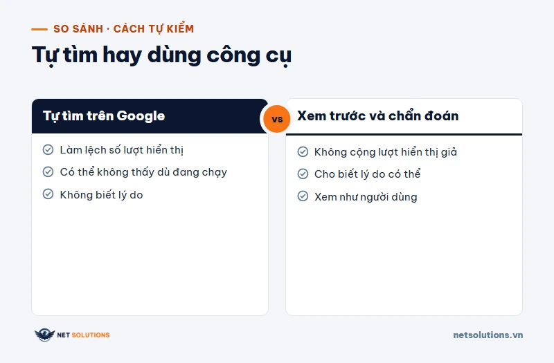 So sánh hai cách tự kiểm quảng cáo Google Ads: tự tìm trên Google làm lệch số và có thể không thấy, dùng công cụ Xem trước và chẩn đoán cho biết lý do không hiển thị