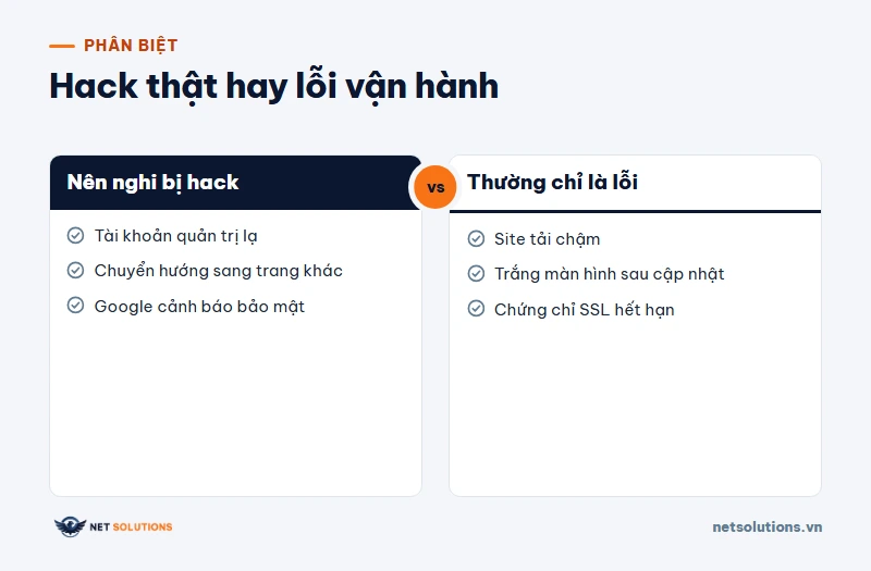Hình so sánh hai cột: dấu hiệu nên nghi bị hack và dấu hiệu thường chỉ là lỗi vận hành