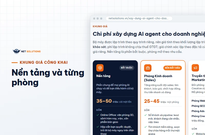 Mục khung giá trên trang dịch vụ AI agent của Net Solutions với giá nền tảng và Phòng Kinh doanh