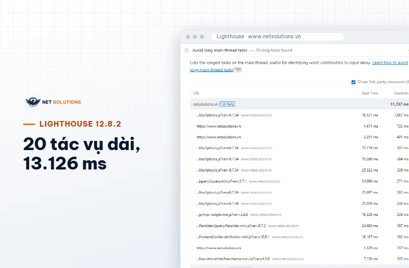 Bảng 20 tác vụ dài của trang chủ netsolutions.vn trong báo cáo Lighthouse 12.8.2, nhóm theo nguồn
