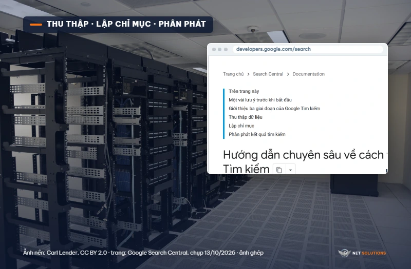 Ảnh ghép: dãy tủ máy chủ và trang tài liệu Google Search Central nêu ba giai đoạn thu thập, lập chỉ mục, phân phát