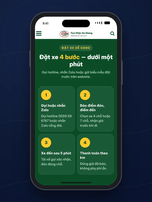 Giao diện website Taxi Điện An Giang do Net Solutions thiết kế: quy trình đặt xe 4 bước trên điện thoại
