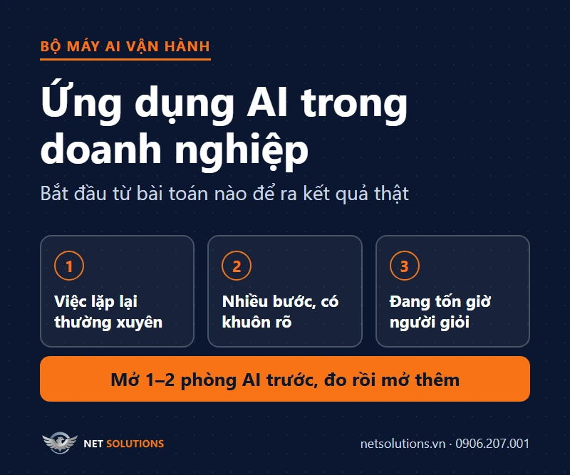 Ứng dụng AI trong doanh nghiệp: bắt đầu từ bài toán nào